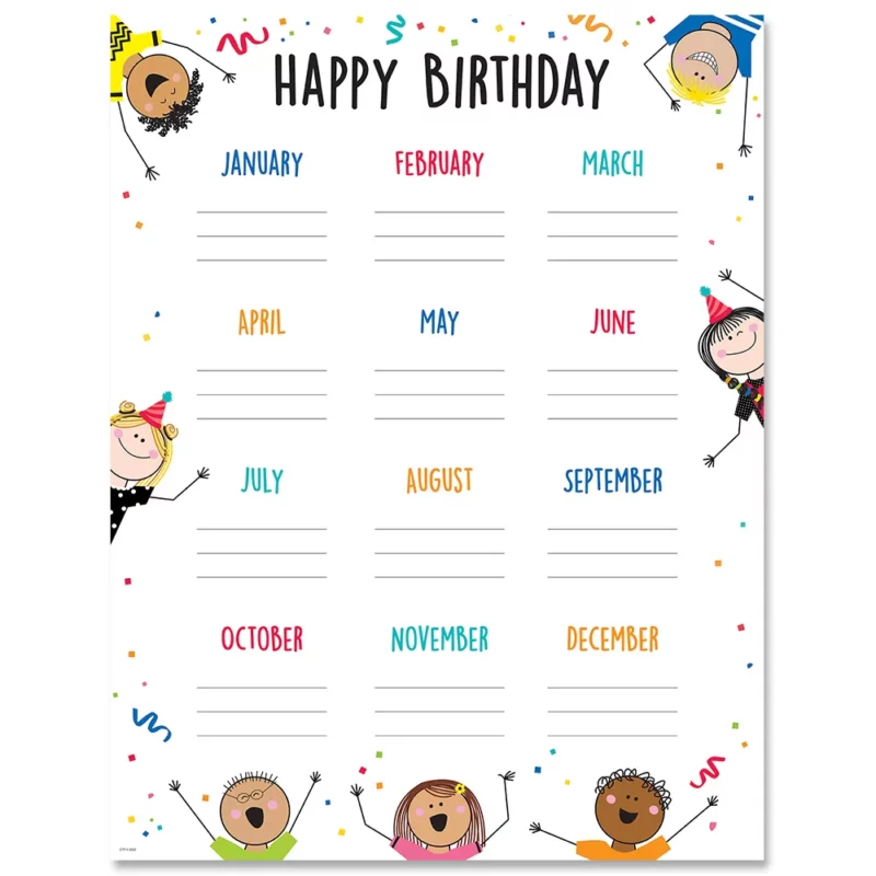 Happy birthday (stick kids) chart