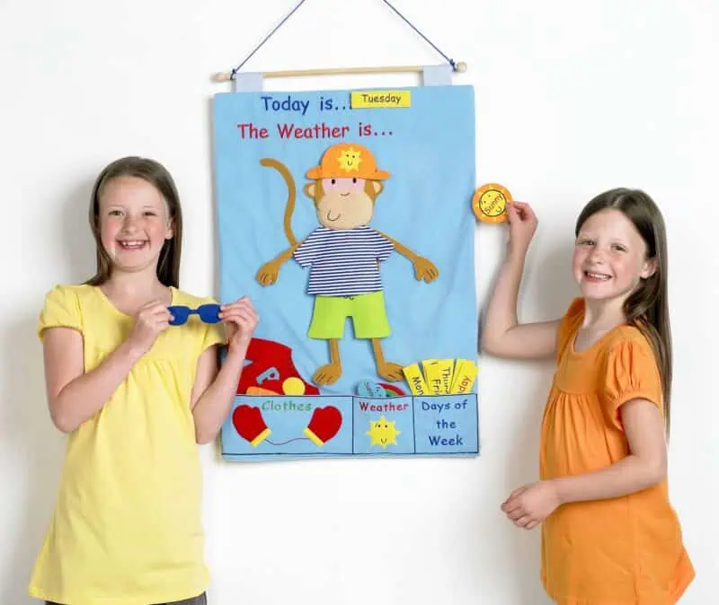 Chart - dress the monkey for the weather 50x70cm