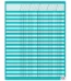 Turquoise incentive chart
