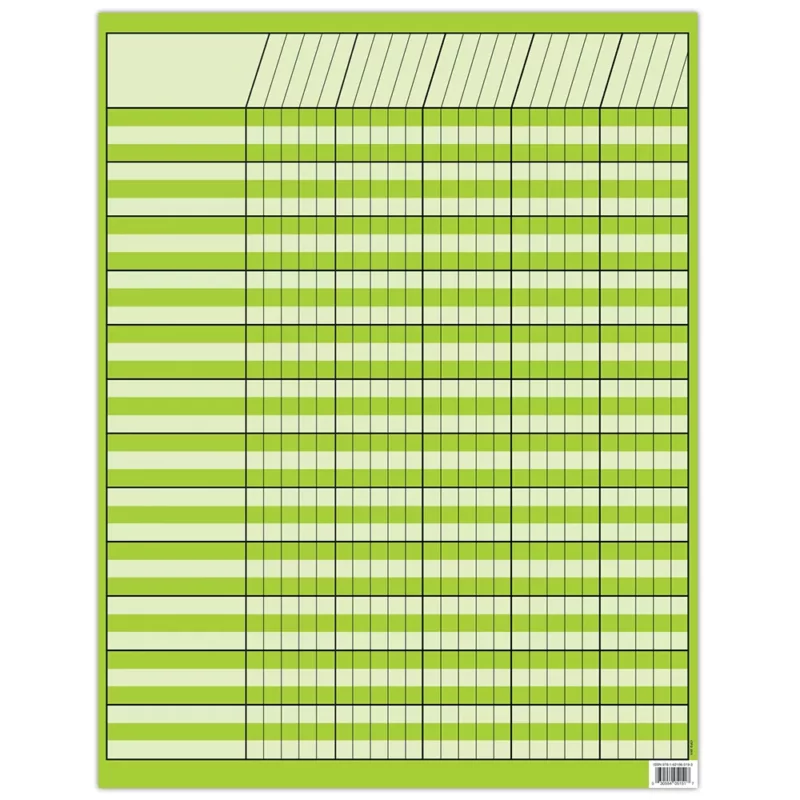Lime green incentive chart