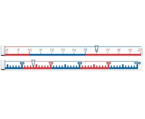Number Line -  0 - 20  ( 2 m )