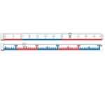 Number Line -  0 - 100  ( 3 m )