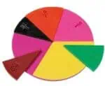 Fraction set in plastic box