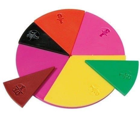 Fraction set in plastic box