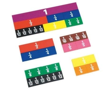 Fraction Strips