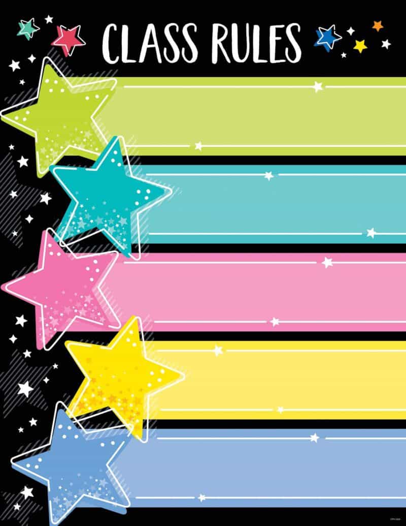 Class rules chart (star bright)