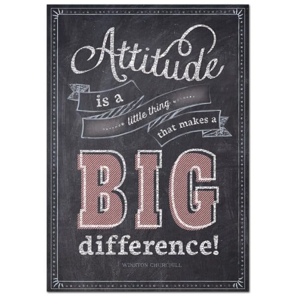 Inspire U Poster: Attitude Is a Little Thing...