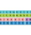Periodically perfect banner