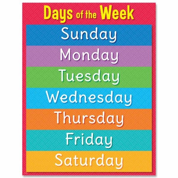 Days of the Week Chart