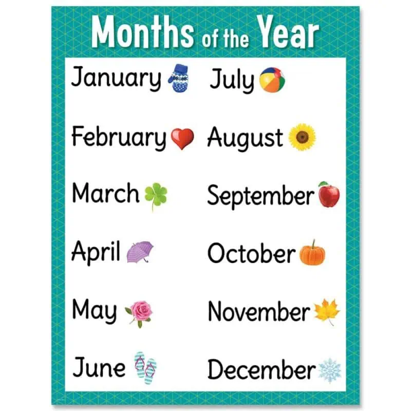 Months of the year chart