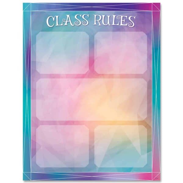 Class Rules Chart (MM)