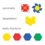 Pattern Blocks , Plastic, Solid (250)