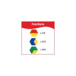 Pattern Blocks , Plastic, Solid (250)