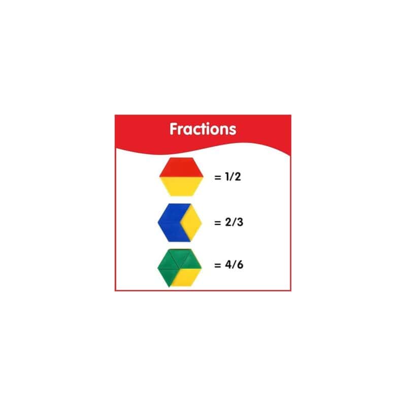 Pattern blocks , plastic, solid (250)