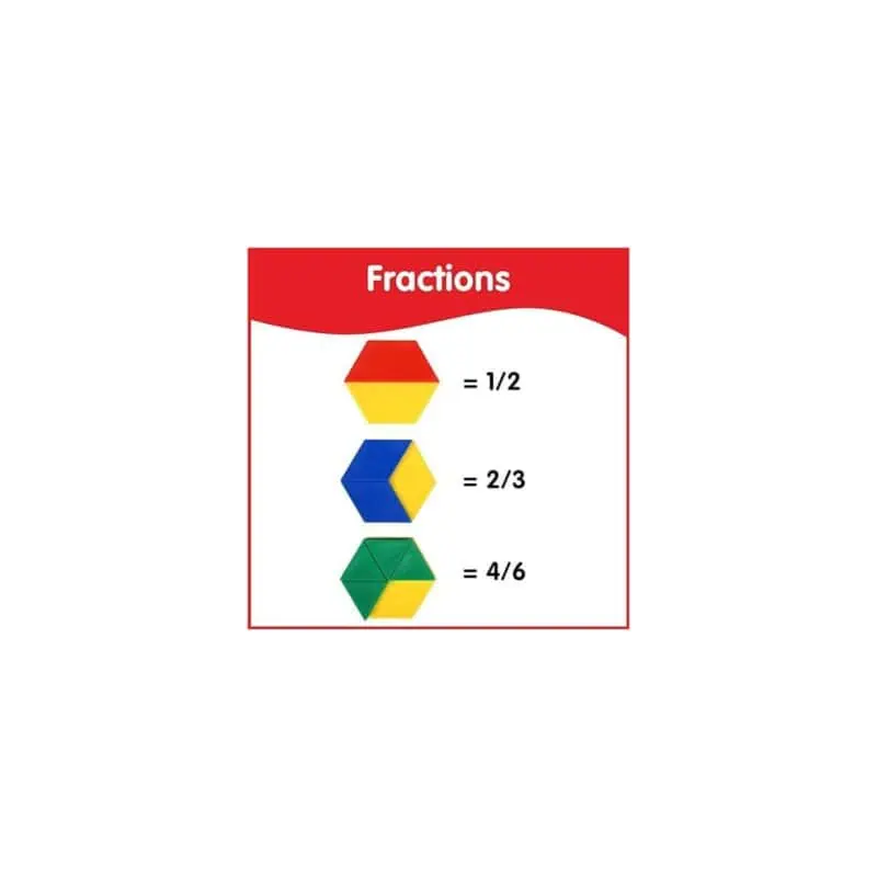 Pattern blocks , plastic, solid (250)