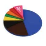 Printed Fraction Circles(51)