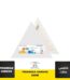 Canvas 280gsm triangular 20cm