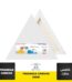 Canvas 280gsm triangular 25cm