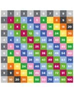 a colorful squares with numbers