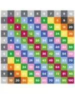a colorful squares with numbers