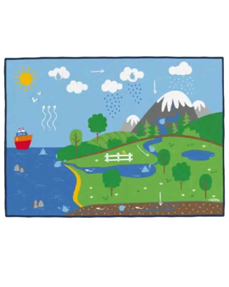 A drawing of a landscape with a boat and a river